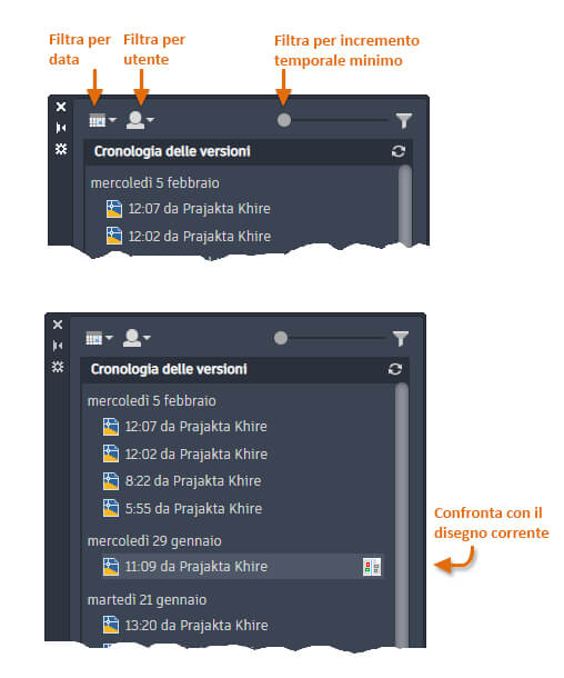 autocad 2021 disegni prcedenti